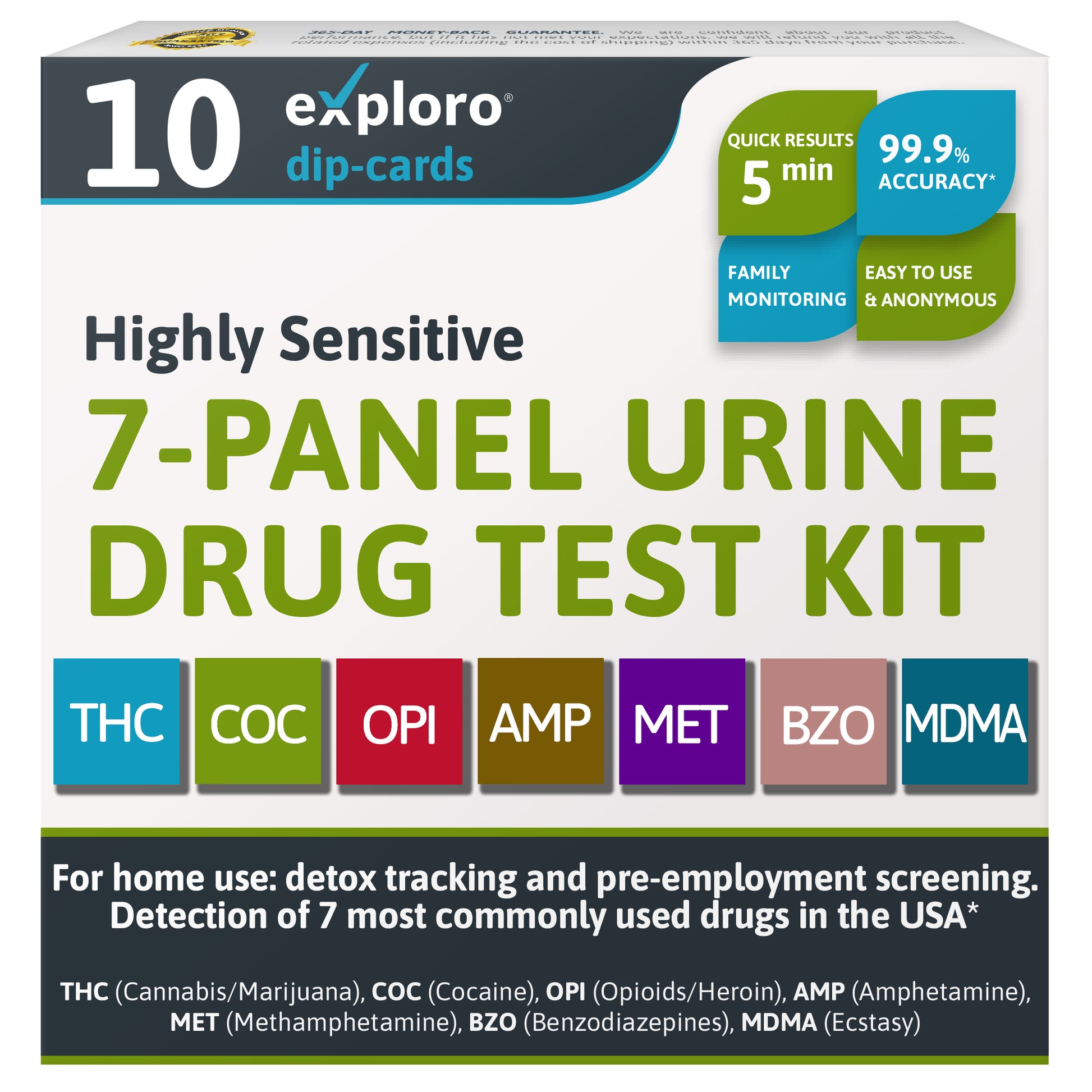 7-Panel Urine Drug Test. 10 Dip-Cards. - Exploro