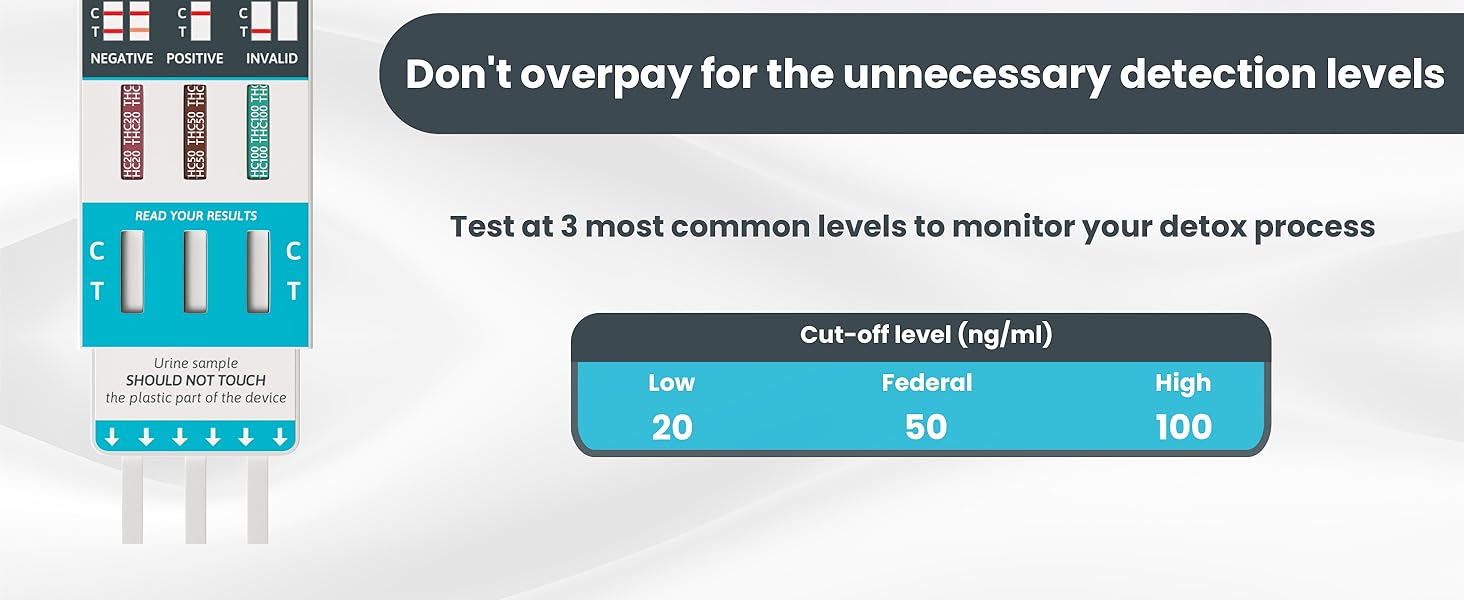 Easy to use precise quick test results anonymous private at home