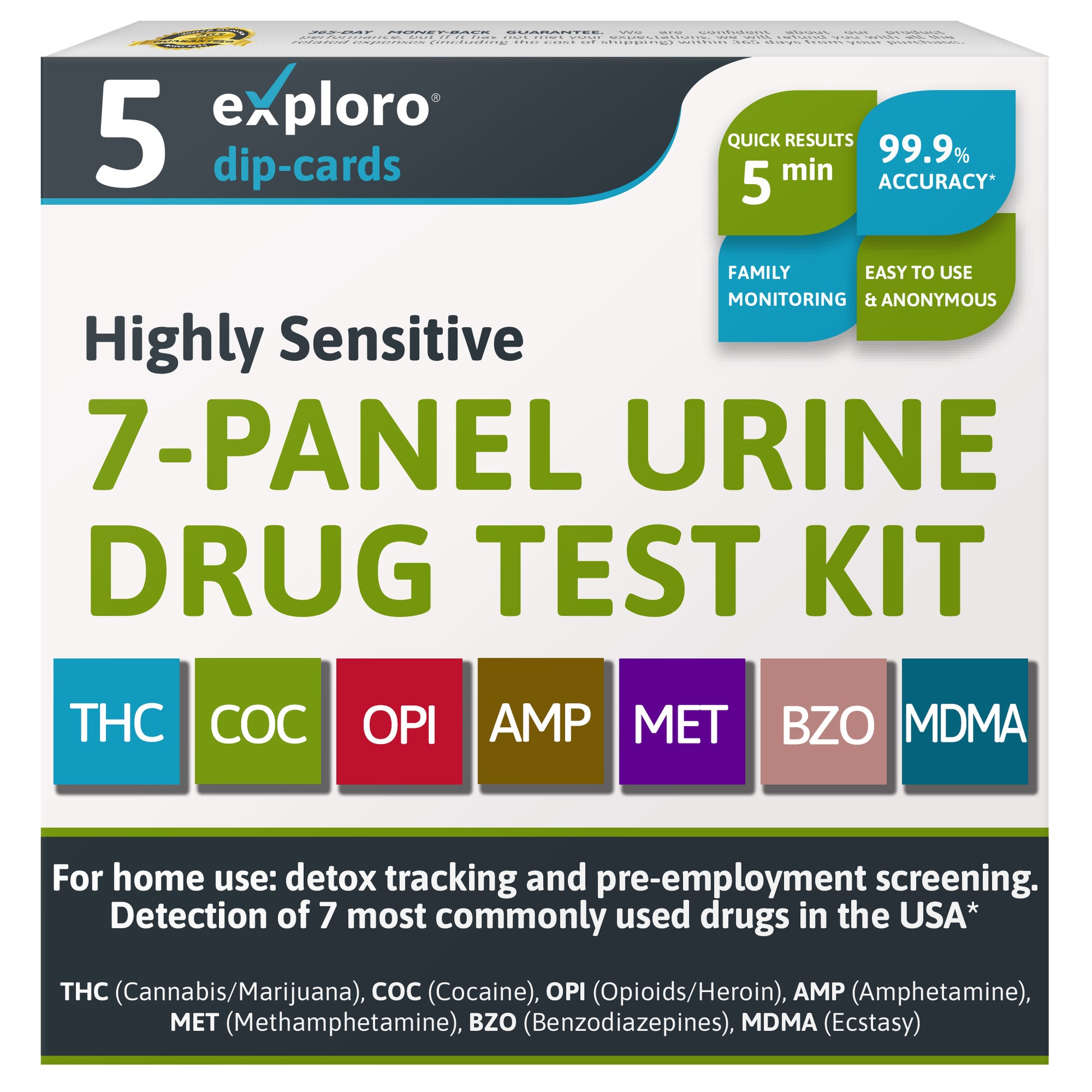 7-Panel Urine Drug Test. 5 Dip-Cards. - Exploro