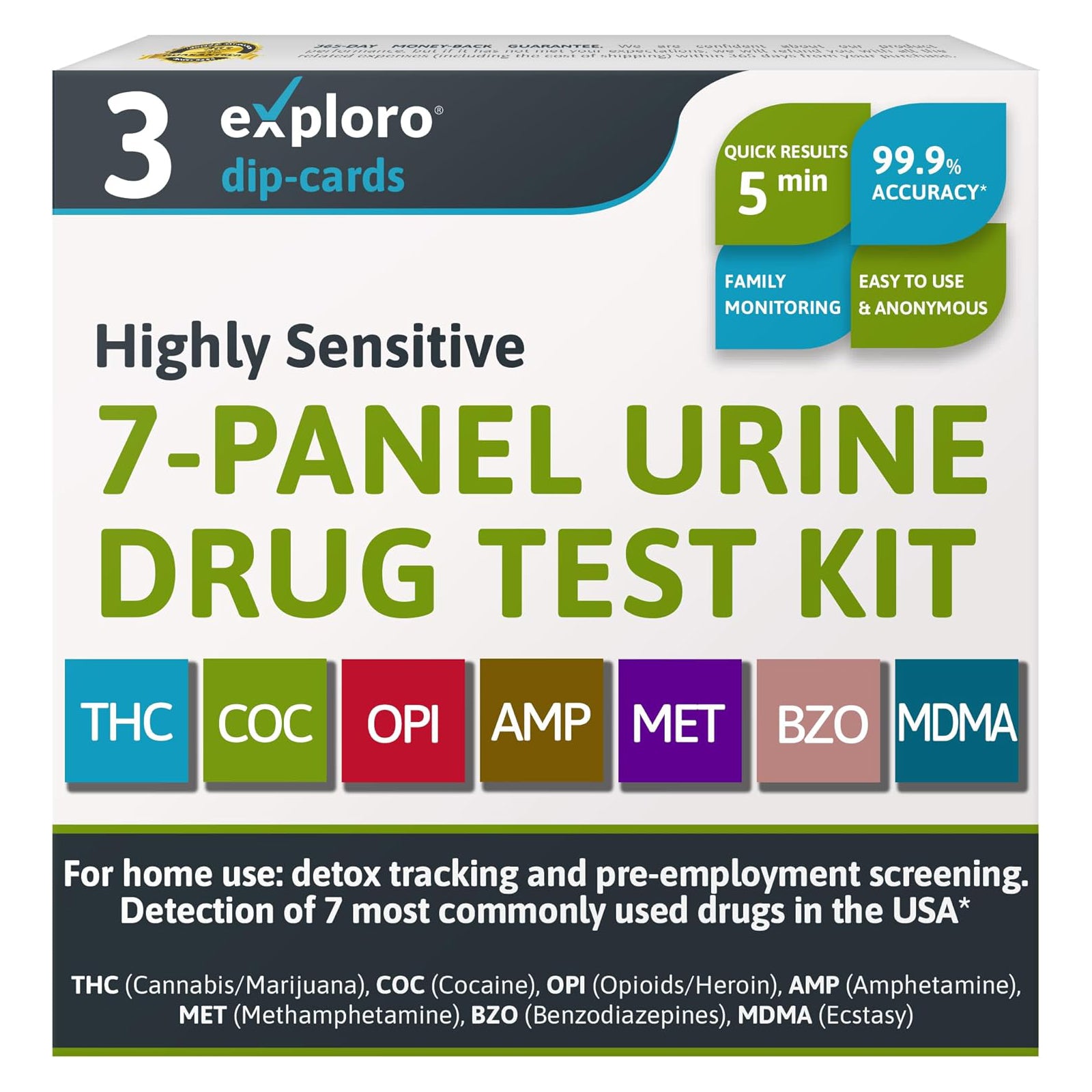 7-Panel Urine Drug Test. 3 Dip-Cards. - Exploro