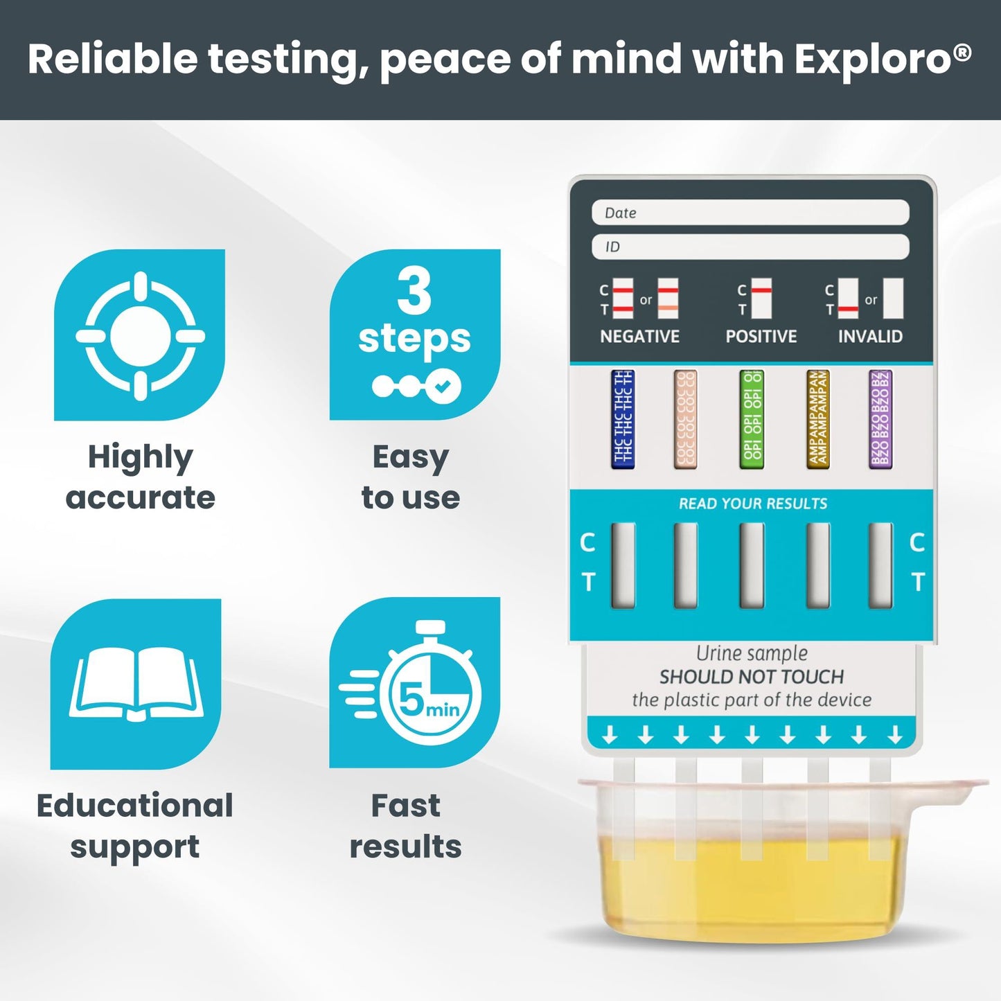 5-Panel Urine Drug Test. 5 Dip-Cards - Exploro
