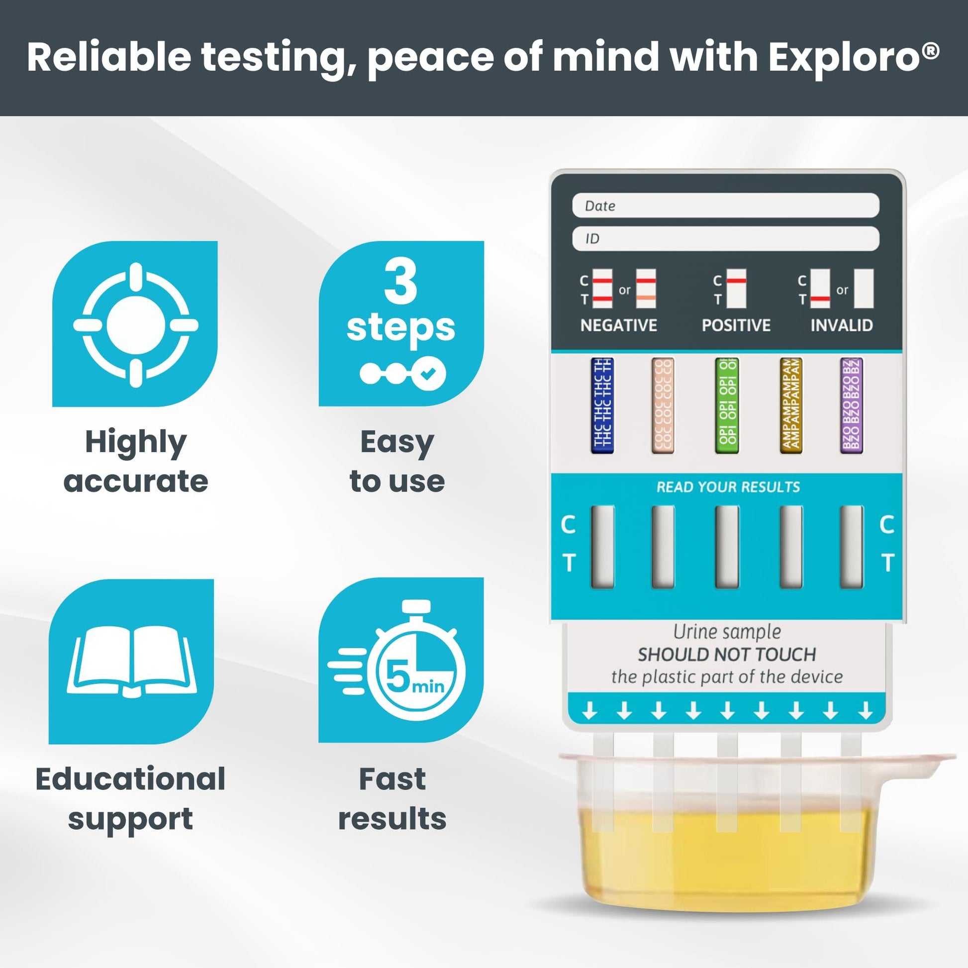 5-Panel Urine Drug Test. 5 Dip-Cards - Exploro