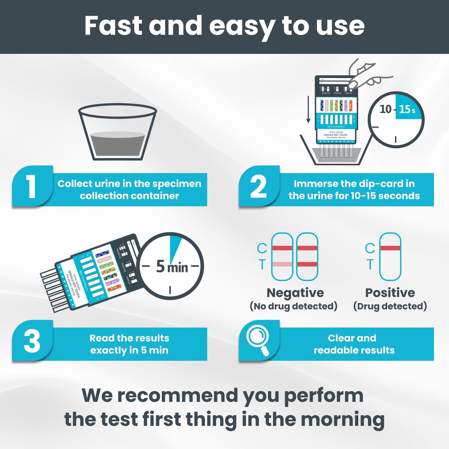 7-Panel Urine Drug Test. 10 Dip-Cards. - Exploro