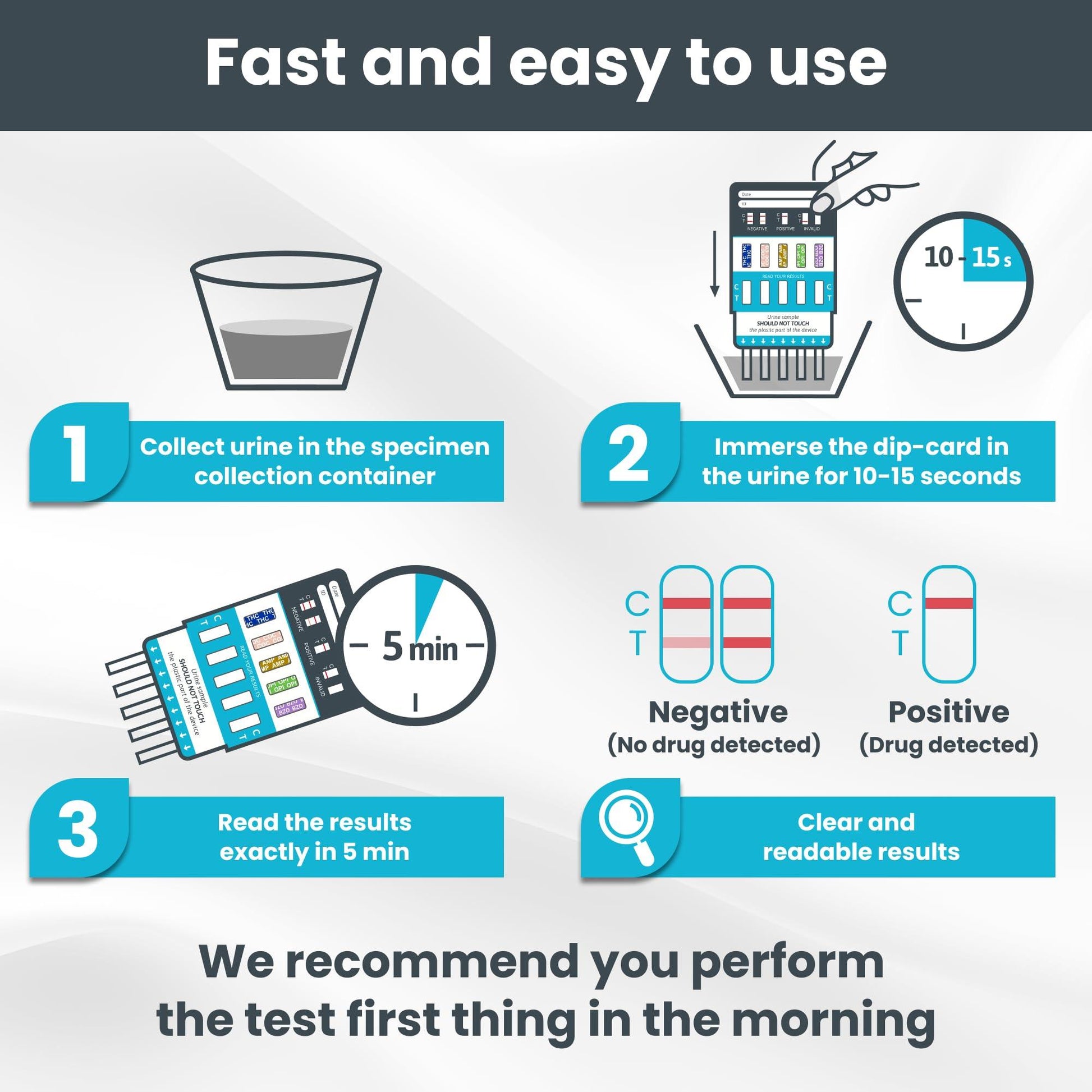 5-Panel Urine Drug Test. 5 Dip-Cards - Exploro