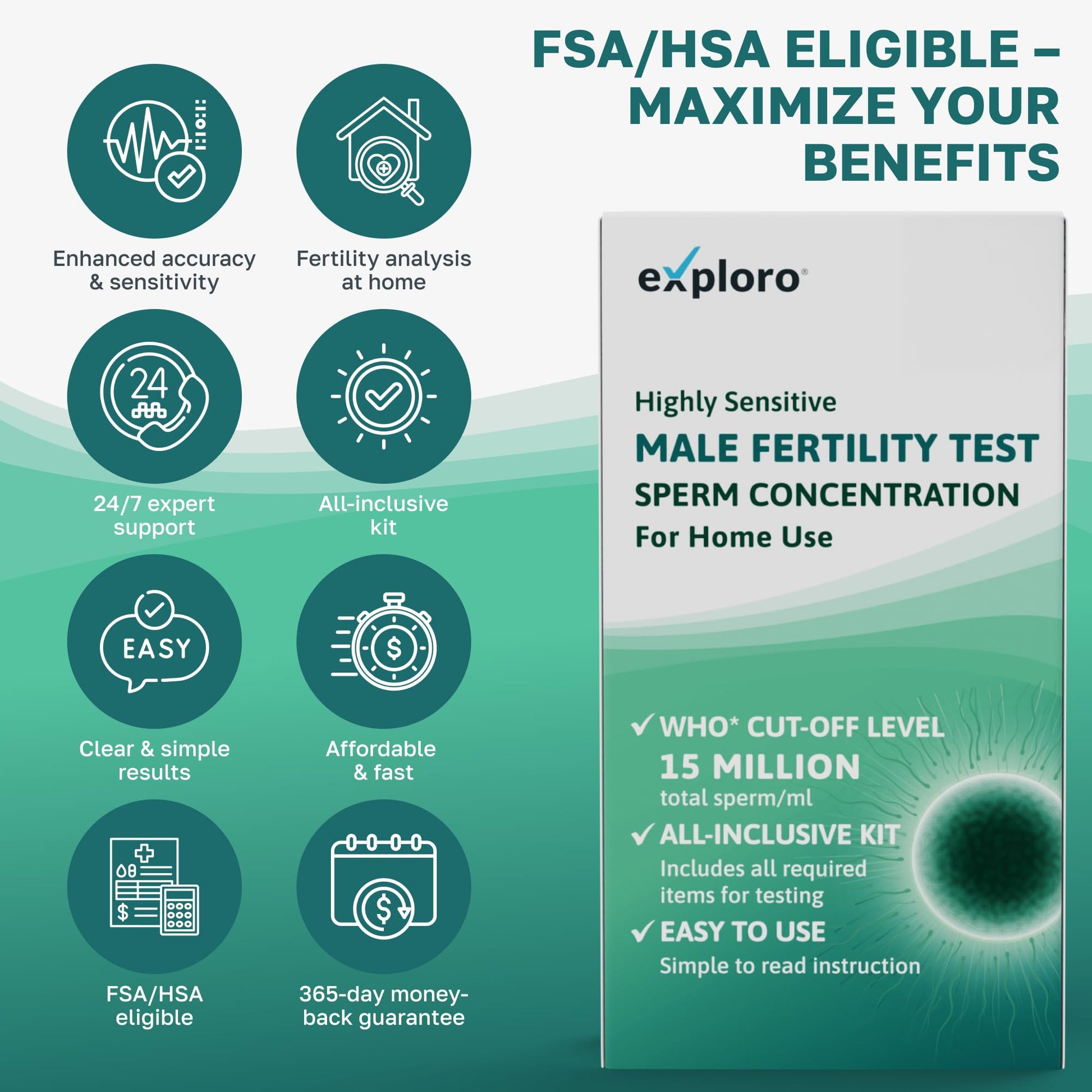 Promotional graphic for Exploro male fertility test with features and benefits listed.