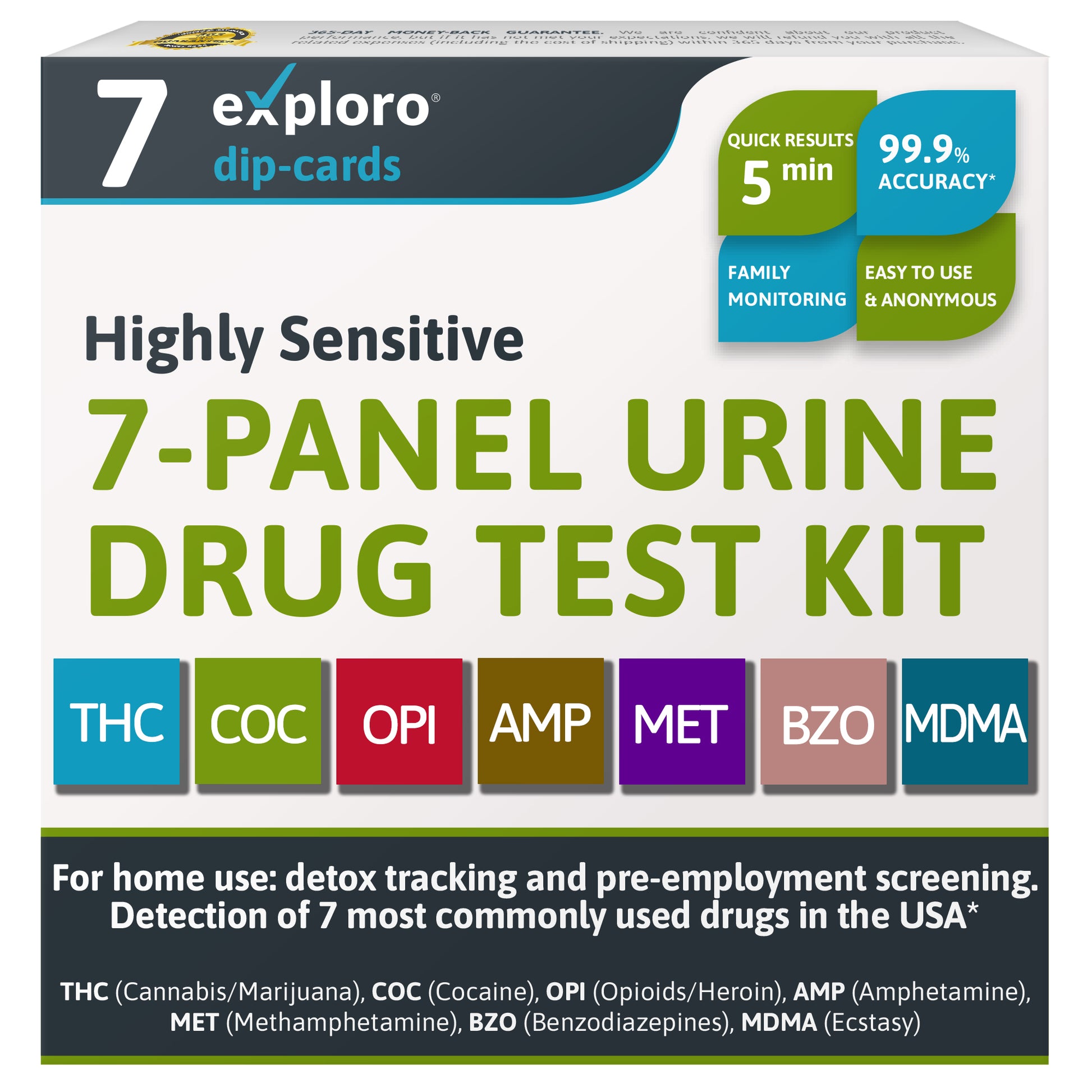 7-Panel Urine Drug Test. 2 Dip-Cards. - Exploro