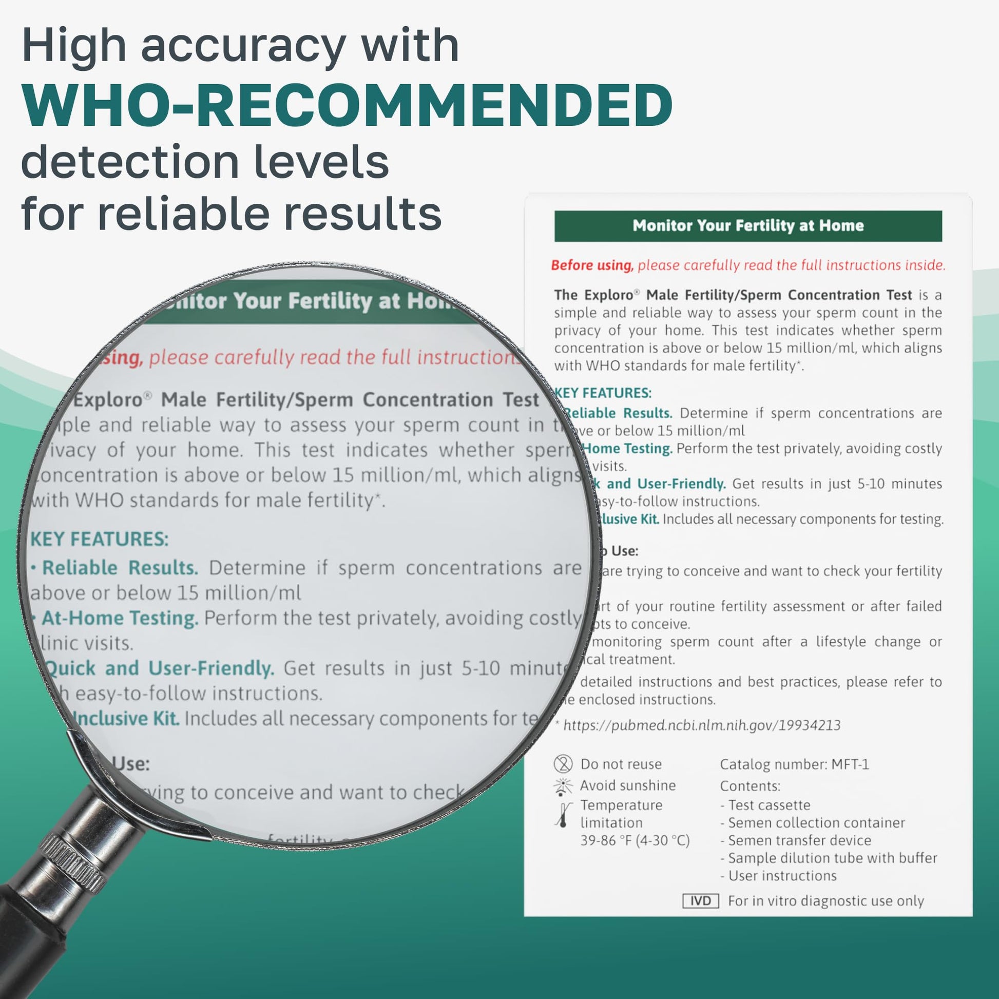 Magnifying glass over a product packaging with text about WHO-recommended detection levels.