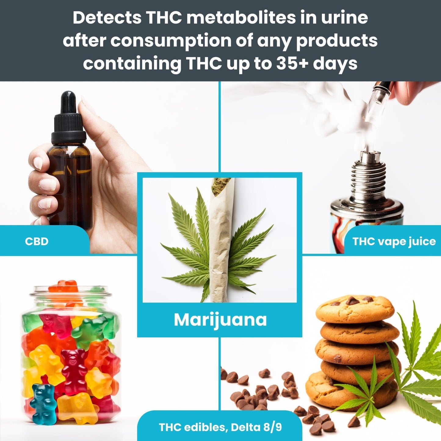 THC Urine Drug Test Kit, 5 Strips, 50 ng/ml - Exploro