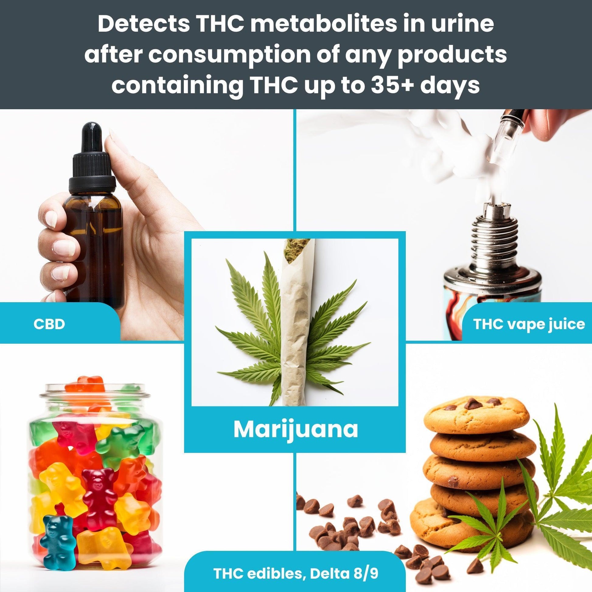 THC Urine Drug Test Kit, 5 Strips, 50 ng/ml - Exploro
