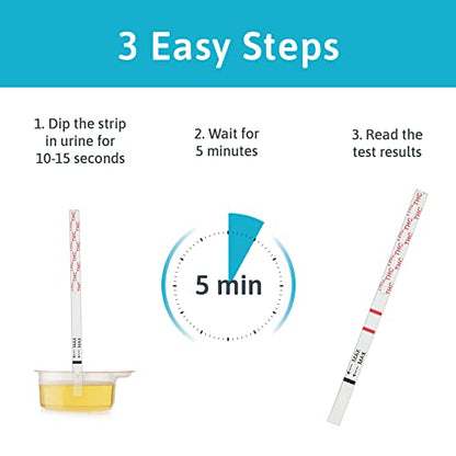 3 easy steps to use Home Marijuana Urine Drug Test Kit, 5 Strips, 50 ng/ml
