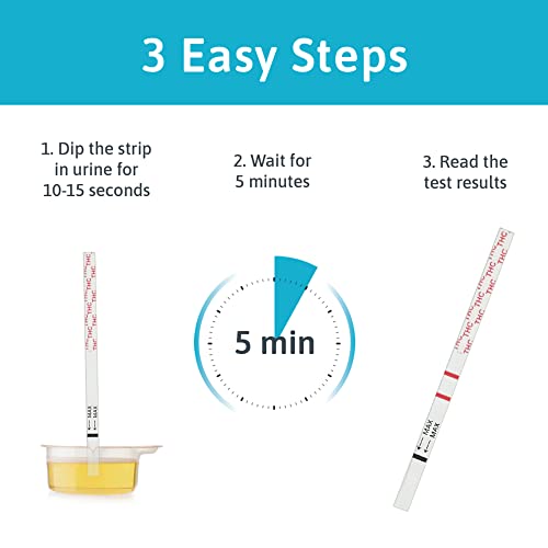 3 easy step to perform urine THC drug test at home