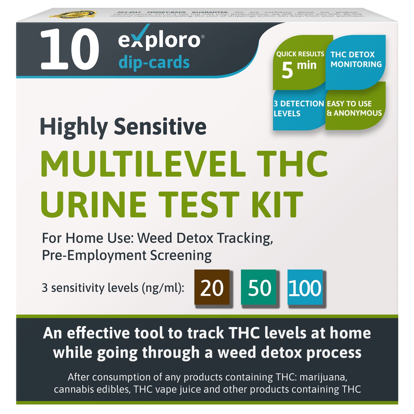 3-Level THC Urine Drug Test Kit, 10 Dip-Cards, 20-50-100ng/ml