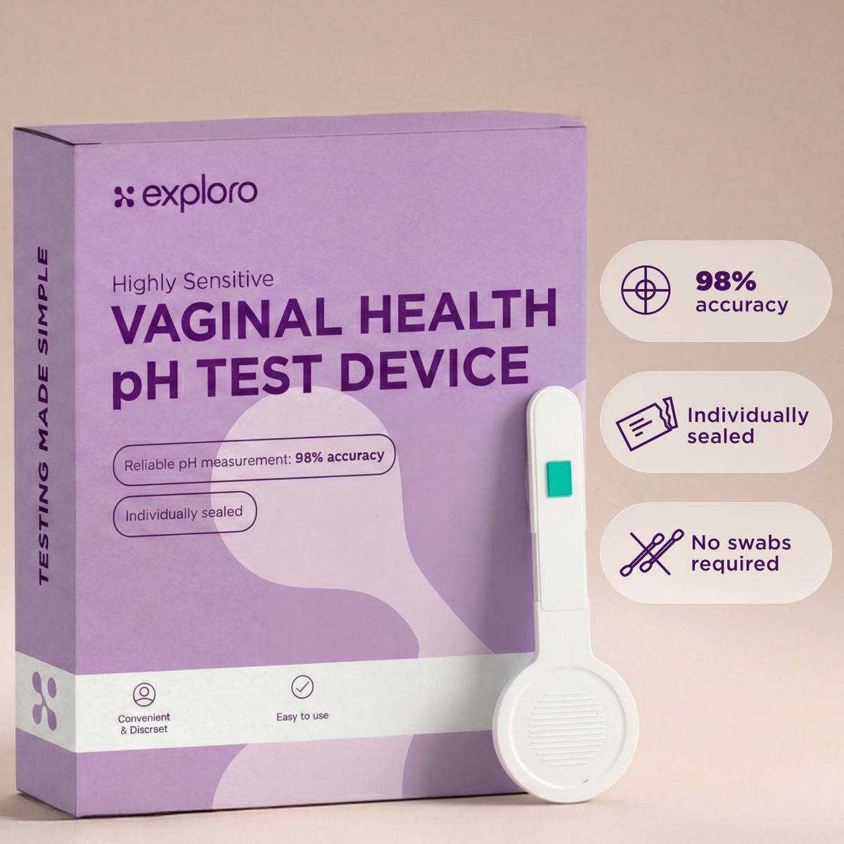 Vaginal Health pH Test, 2 Devices