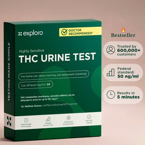 Exploro THC Urine Test kit packaging with green and white design on a beige background