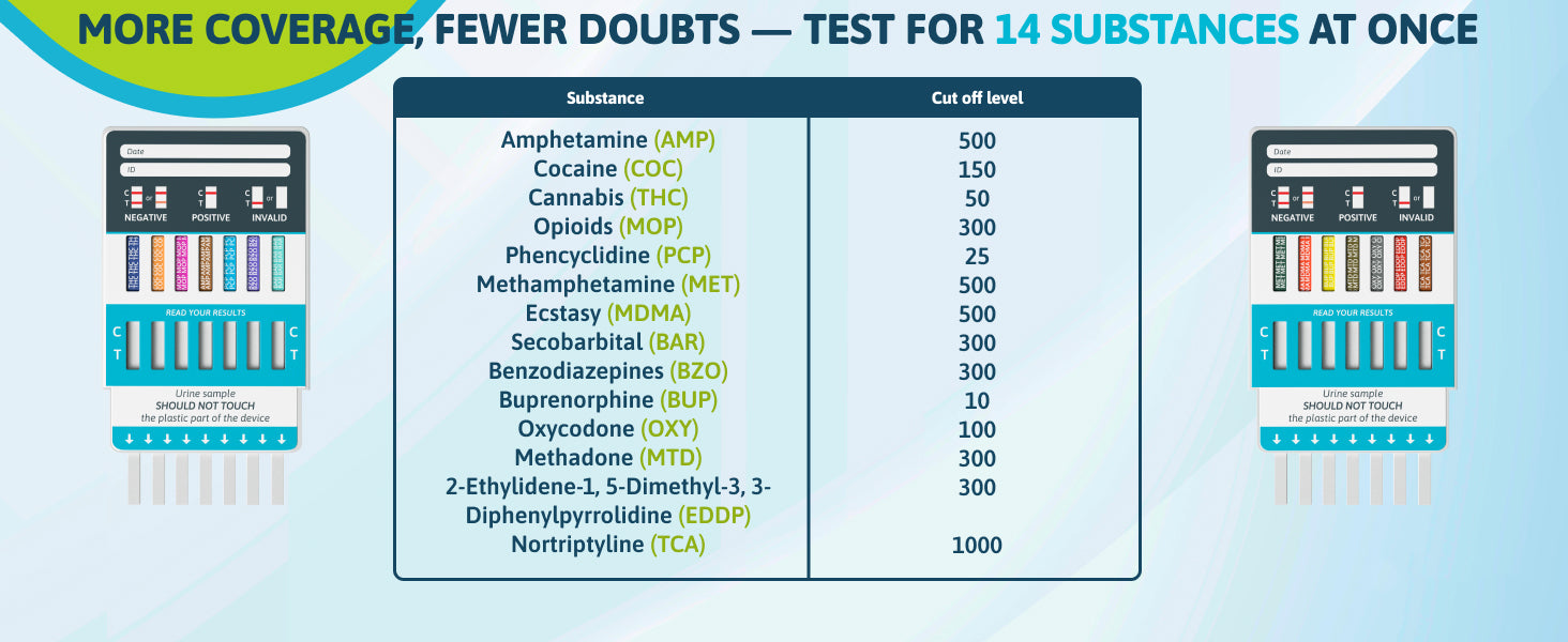 urine drug test 14 panel detect marijuana cocaine amphetamine bzo oxycodone prueba de drogas