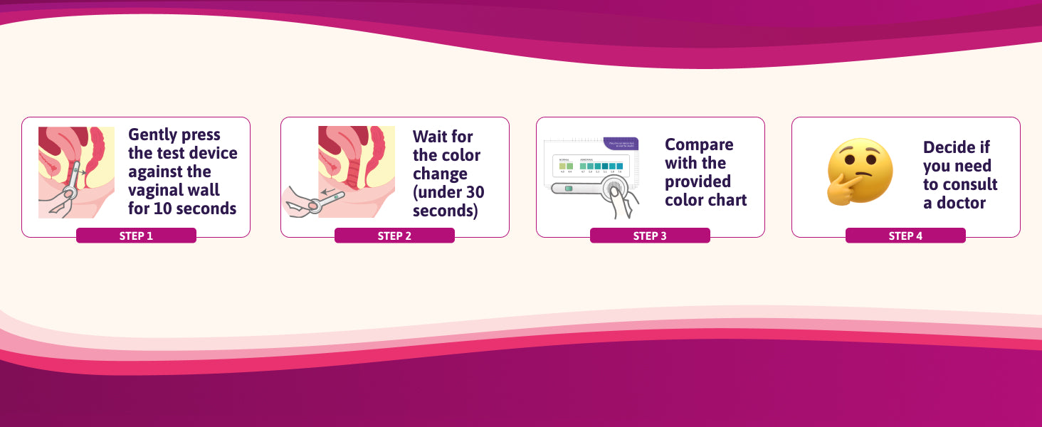 symptoms of bv or yeast test yourself at home vaginal ph test kit for feminine care mujeres tool