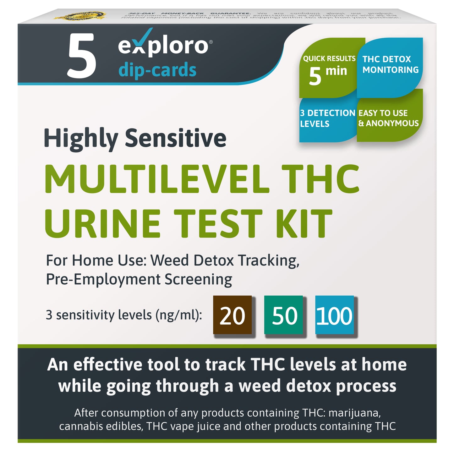 3-Level THC Urine Drug Test Kit, 5 Dip-Cards, 20-50-100 ng/ml