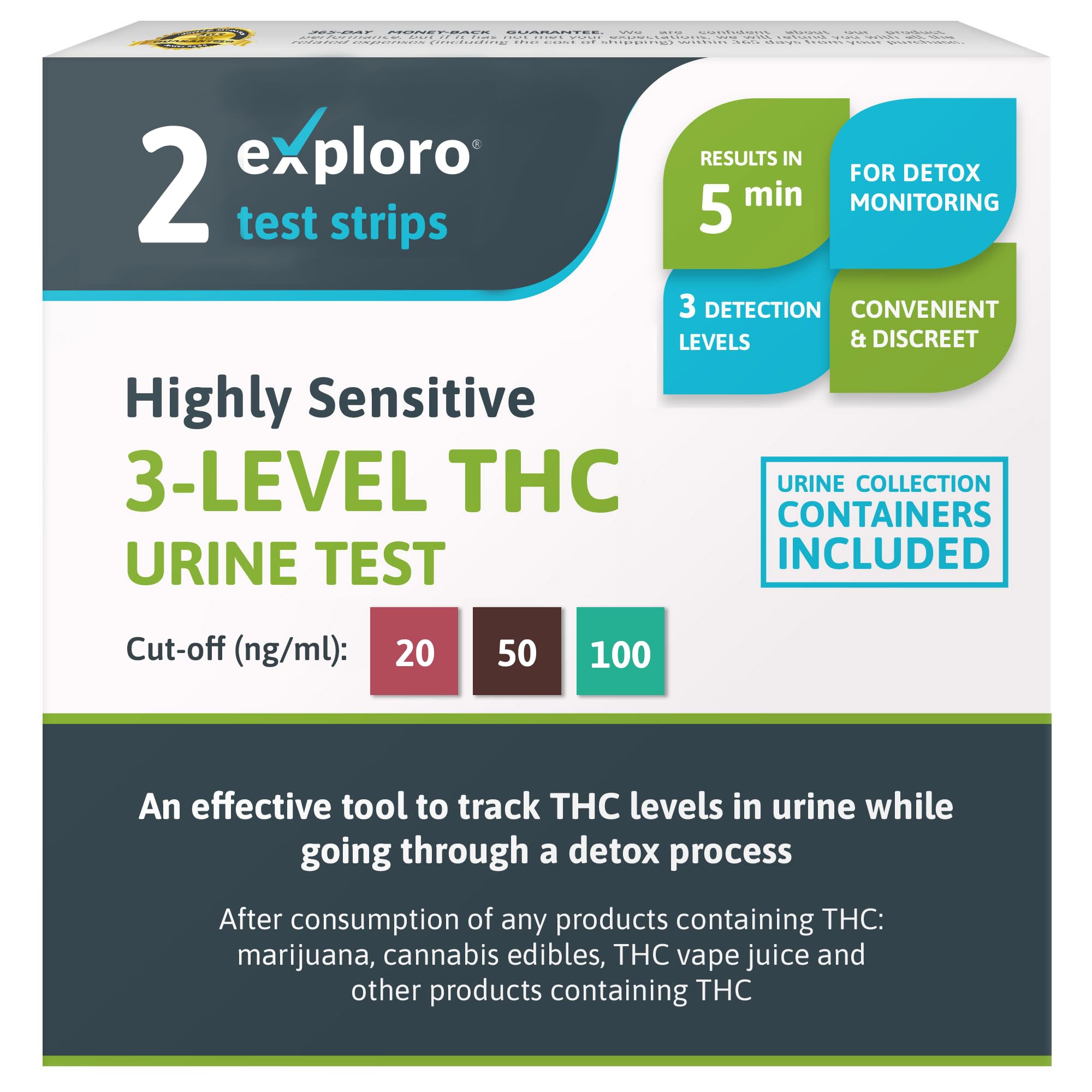 3-Level THC Urine Drug Test Kit, 2 Dip-Cards, 20-50-100 ng/ml – Exploro