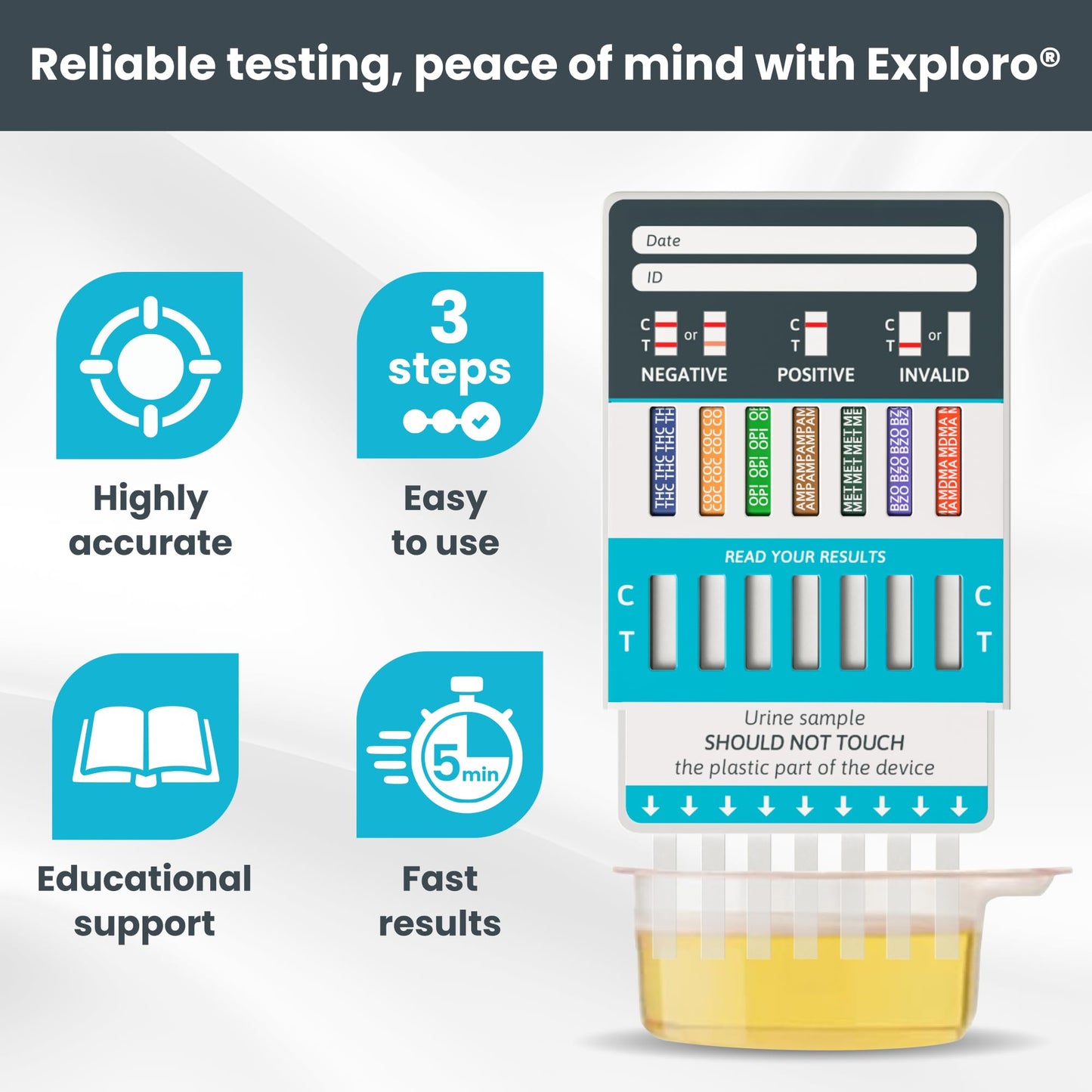 7-Panel Urine Drug Test. 15 Dip-Cards with Cups.