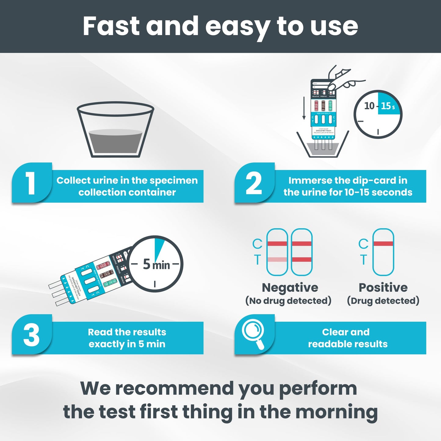 3-Level THC Urine Drug Test Kit, 5 Dip-Cards, 20-50-100 ng/ml