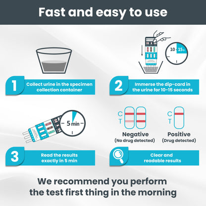 3-Level THC Urine Drug Test Kit, 2 Dip-Cards, 20-50-100 ng/ml - Exploro