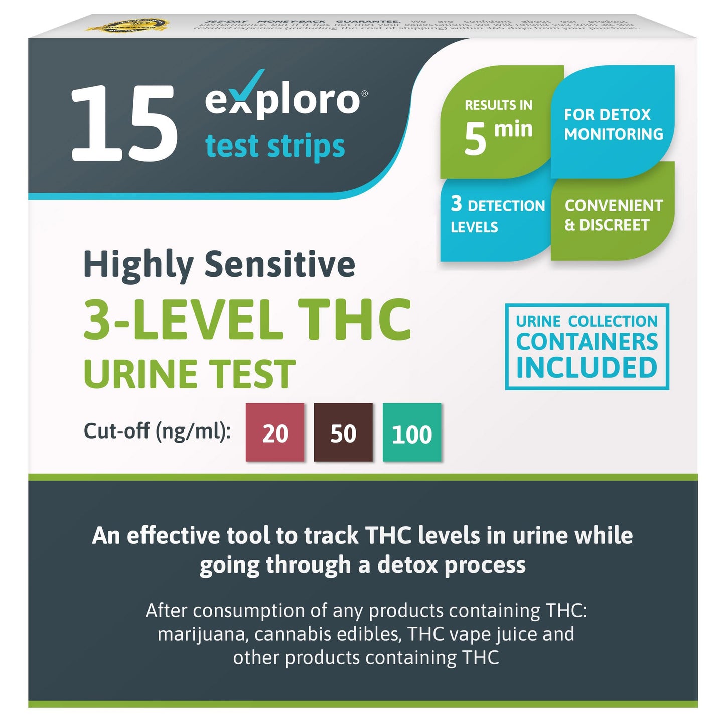 3-Level THC Urine Drug Test Kit, 15 Dip-Cards, 20-50-100ng/ml