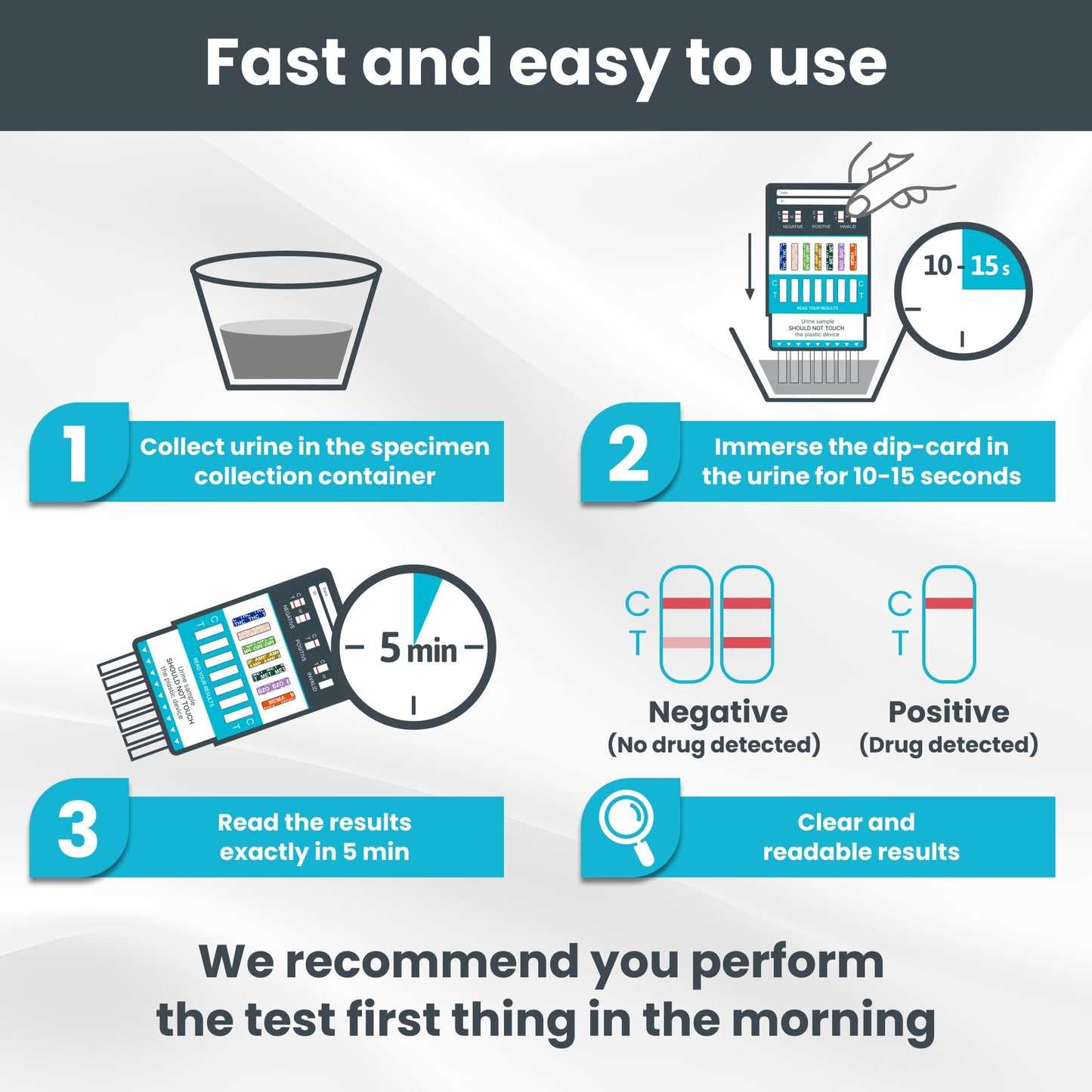 7-Panel Urine Drug Test. 15 Dip-Cards with Cups.