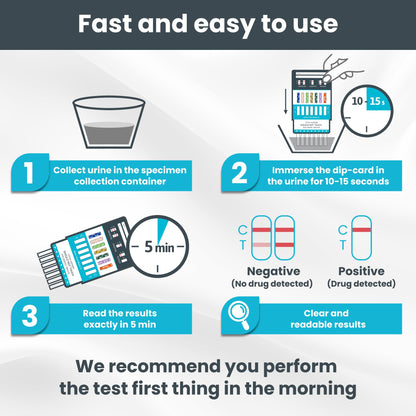 7-Panel Urine Drug Test. 15 Dip-Cards with Cups.