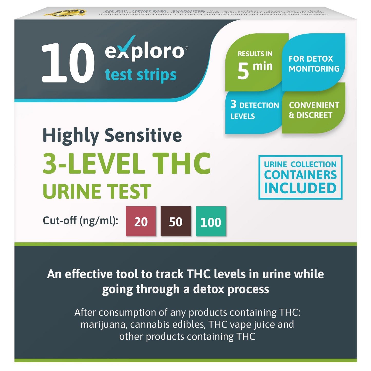 3-Level THC Urine Drug Test Kit, 10 Dip-Cards, 20-50-100ng/ml