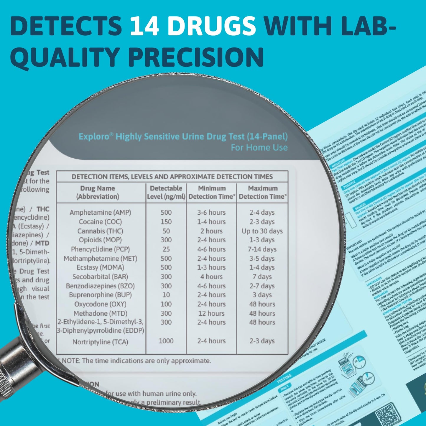 Drug test kit with magnifying glass highlighting drug detection information on a blue background