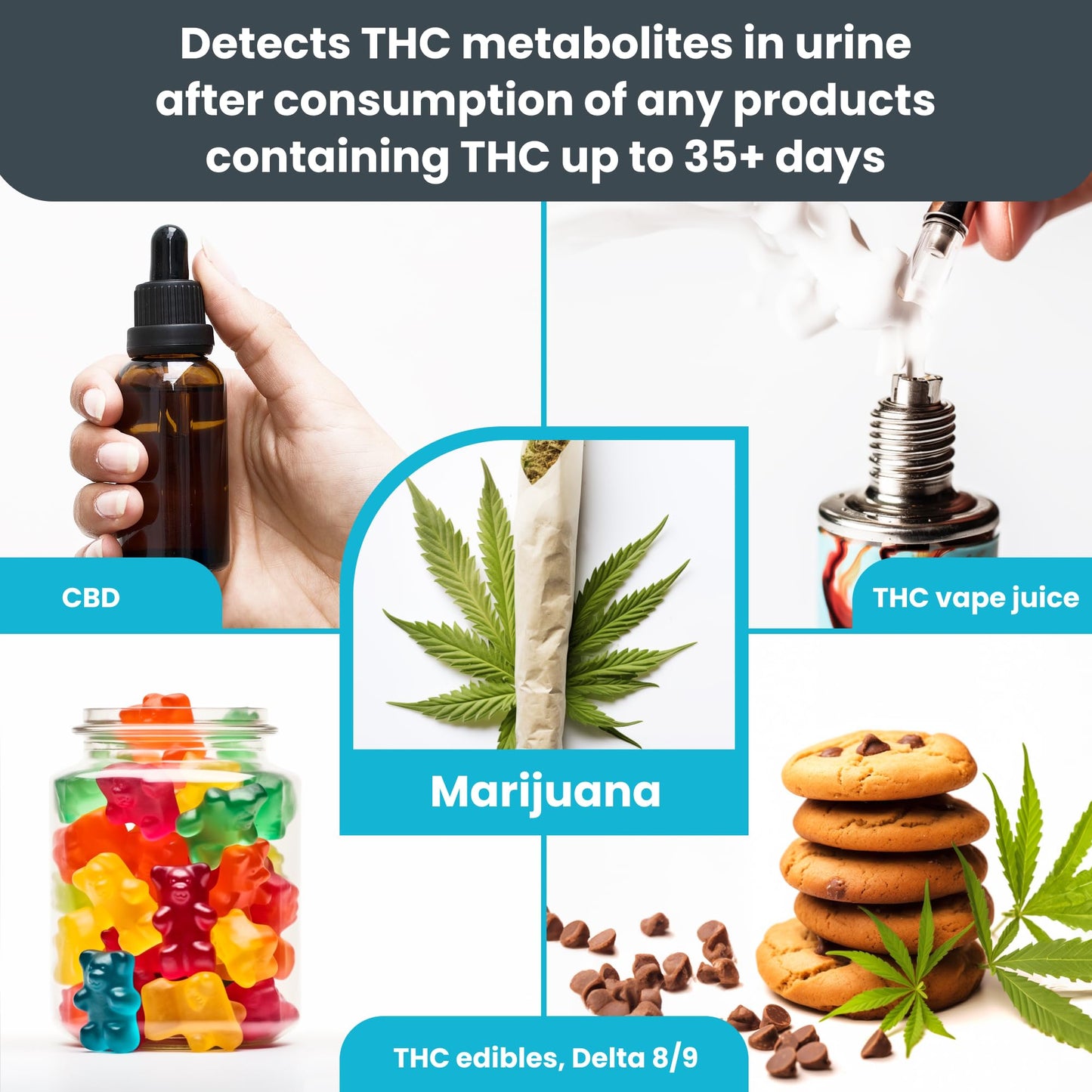 THC Urine Drug Test Kit, 15 Strips, 50 ng/ml