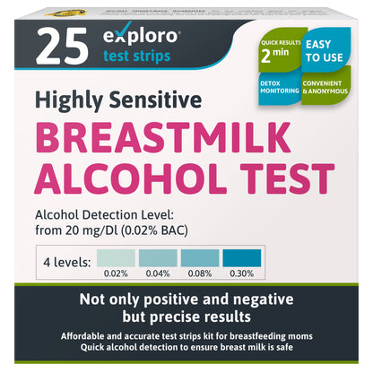 Breast Milk Alcohol Test Strips, 25 Strips - Exploro