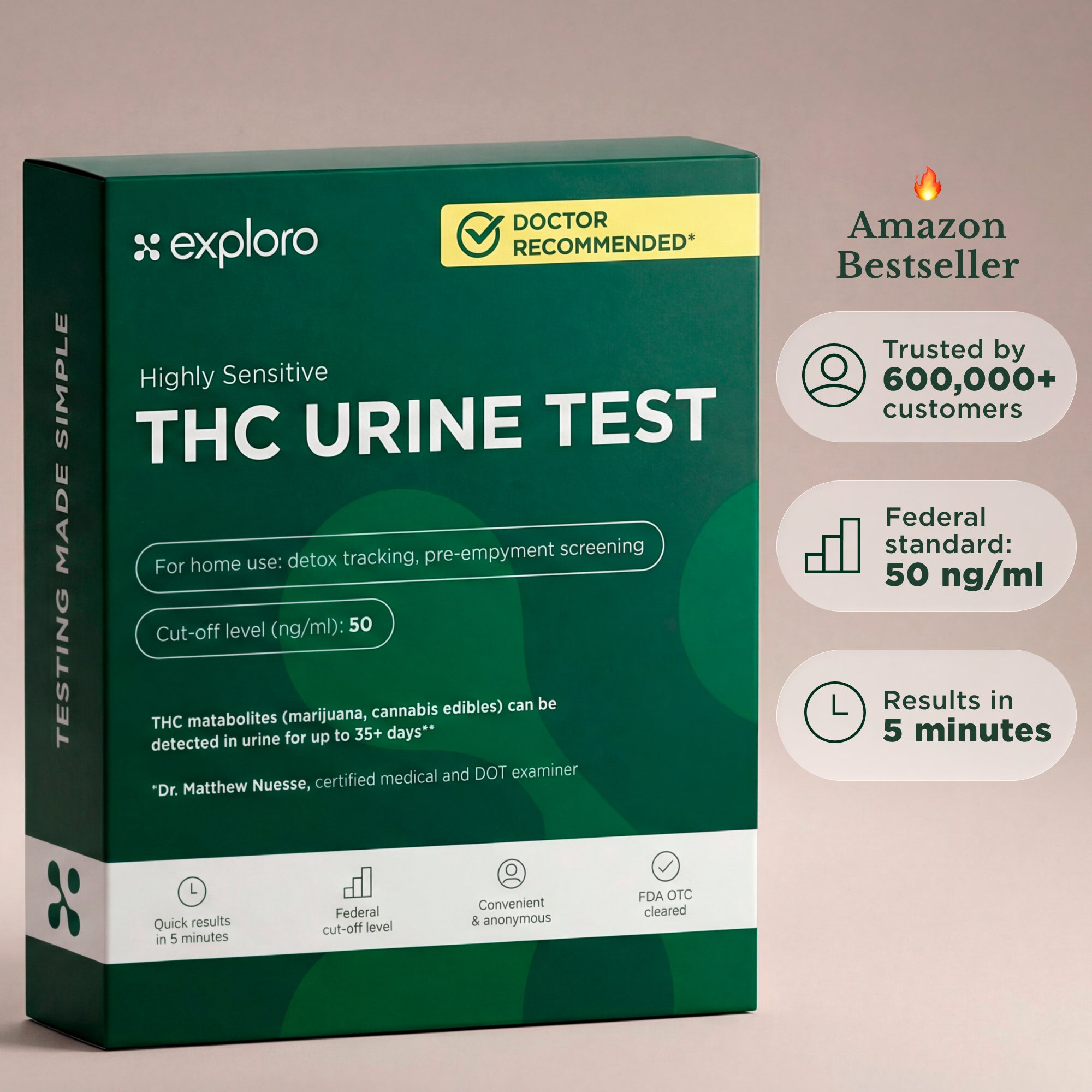 THC Urine Drug Test, 50 ng/mL, 15 Strips