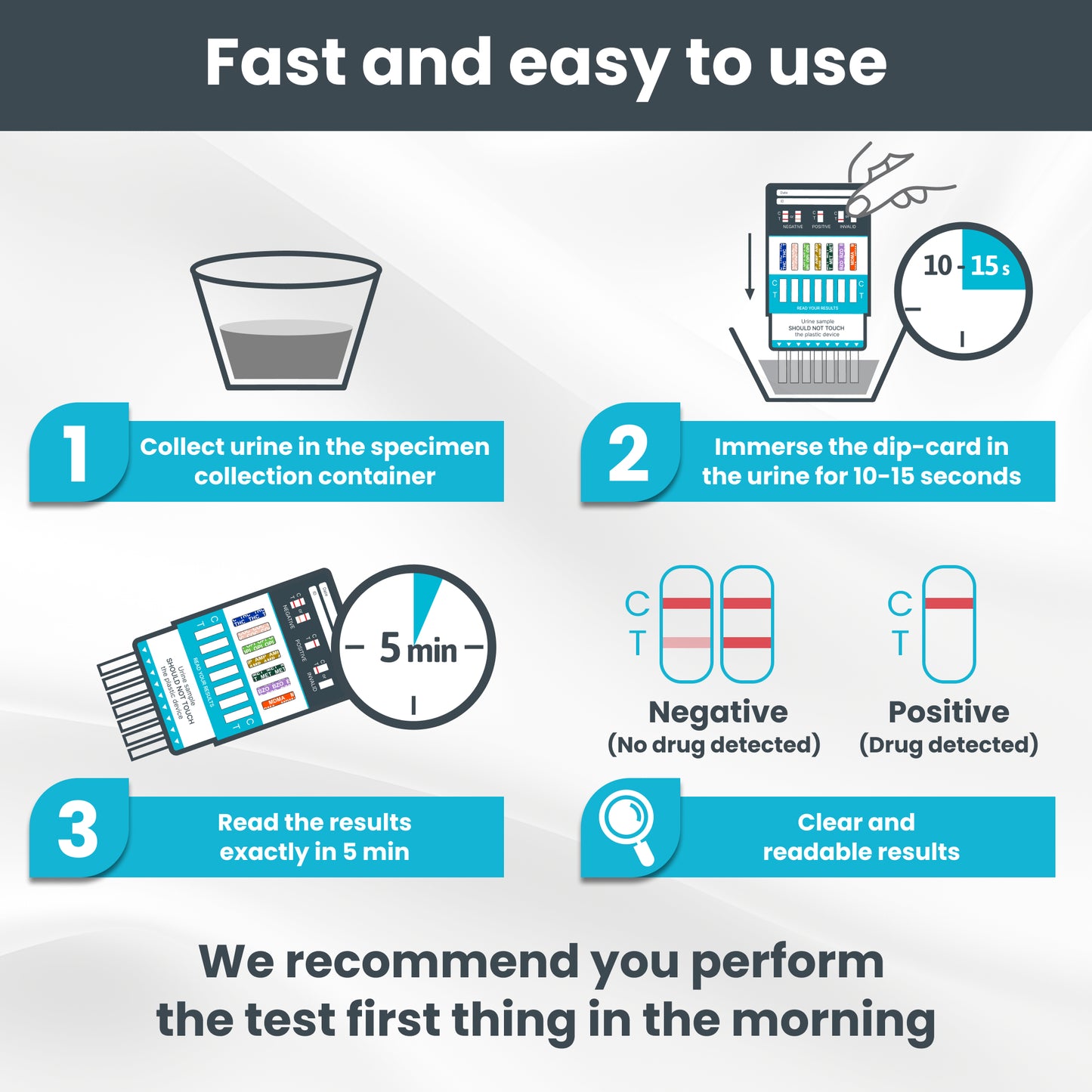 7-Panel Urine Drug Test. 5 Dip-Cards.