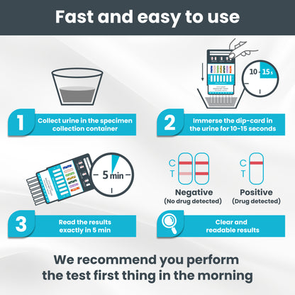 7-Panel Urine Drug Test. 5 Dip-Cards.