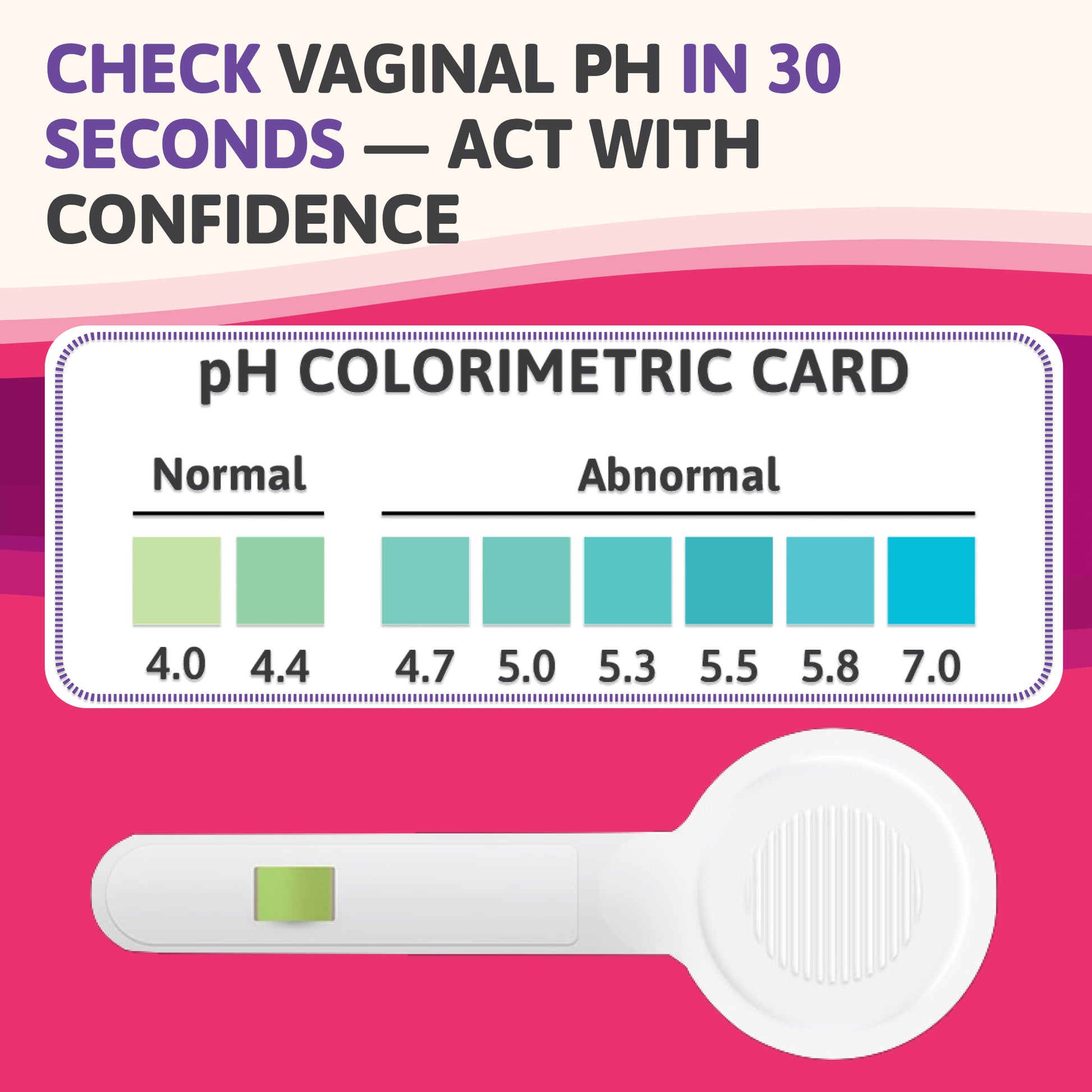 check vaginal ph in 30 seconds act with confidence ph card