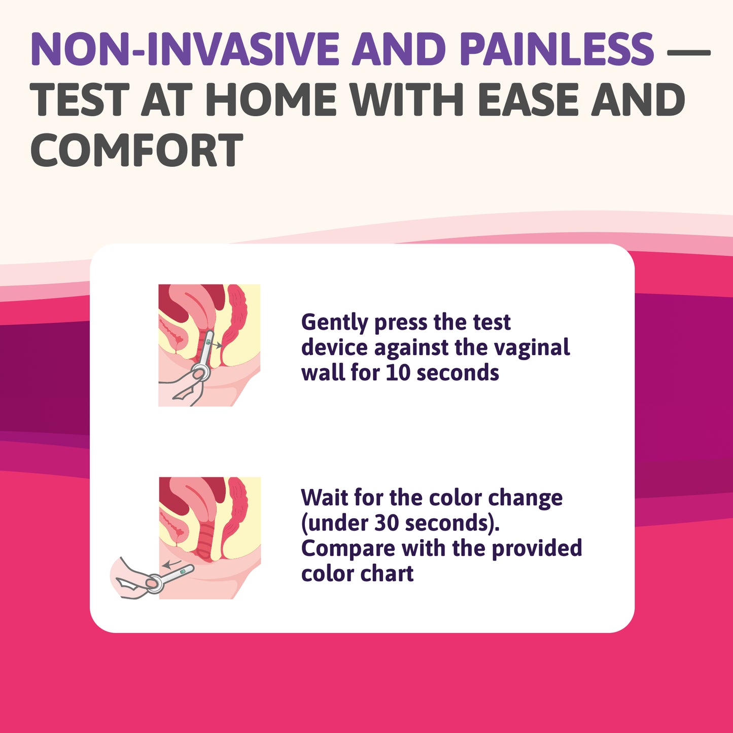 non invasive painless test at home ith ease and comfort vaginal wall
