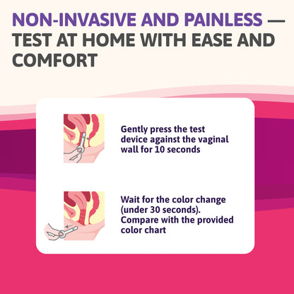 non invasive painless test at home ith ease and comfort vaginal wall