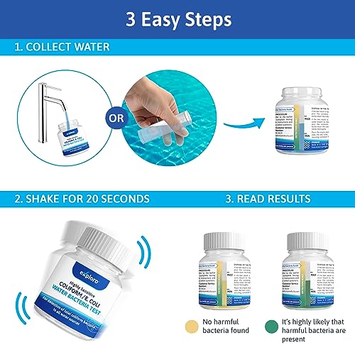 3 easy steps to use Home Tap & Well Water Bacteria Testing Kit 4 pcs (Coliform/E. Coli).