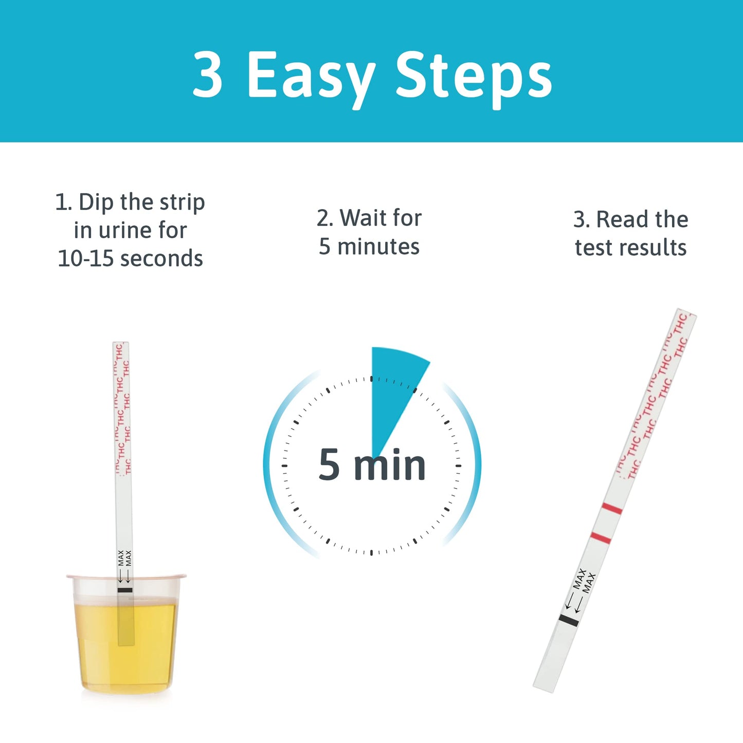 Home Marijuana Urine Drug Test Kit, 15 Strips, 50 ng/ml
