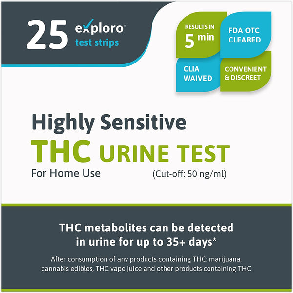 THC Urine Test Strips