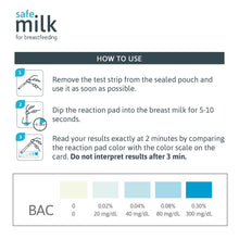 Load image into Gallery viewer, User Manual For Exploro Safe Milk For Breastfeeding Breastmilk Alcohol Test Strips
